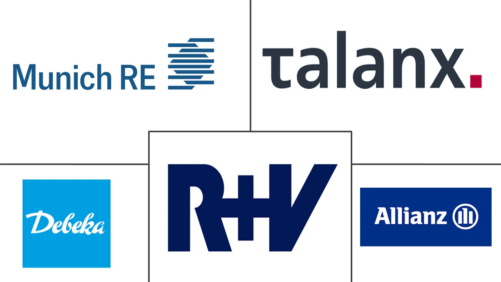 The Top Insurance Companies in Germany